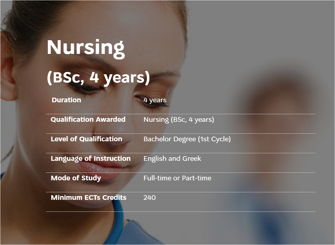BSc Nursing | University of Nicosia (UNIC)